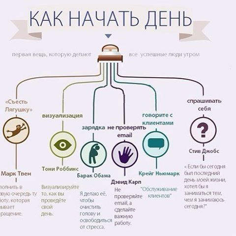 Secret в Инстаграм